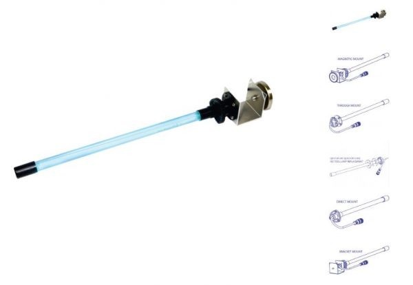Diagram of BLU QR® UV Stick Light